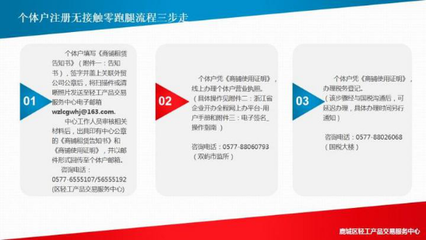 鹿城“零跑腿”模式 商務(wù)信息咨詢(xún)業(yè)務(wù)辦理“再提速”